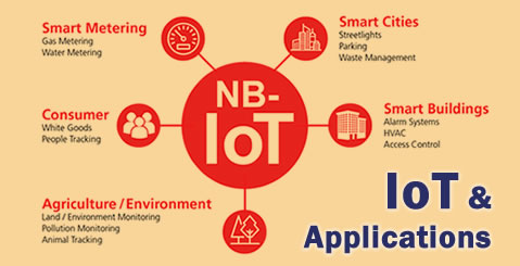 IoT & Applications